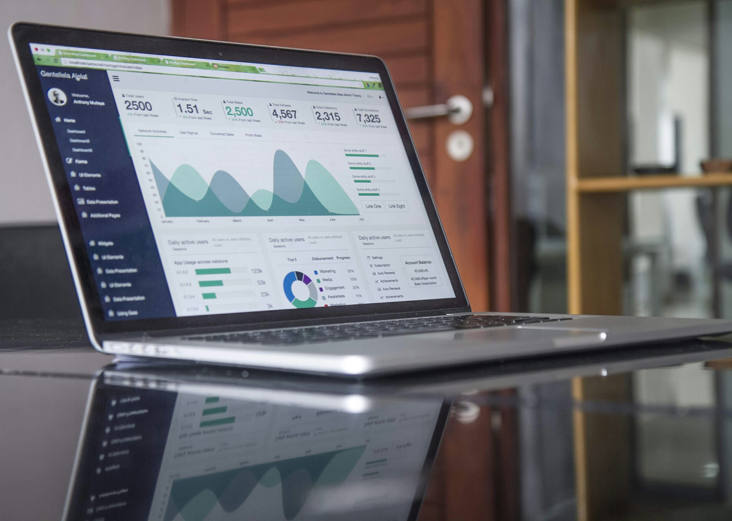Personal Finance 101: How to Create an Effective Financial Plan